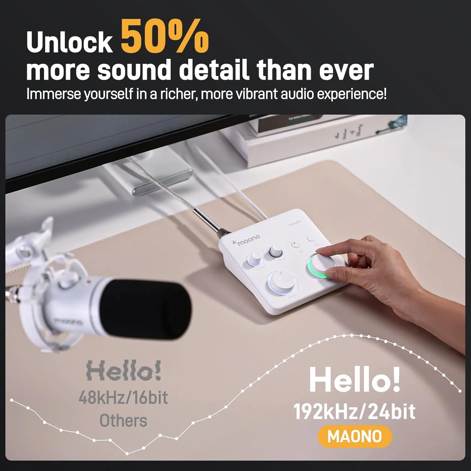 MAONO USB Audio Interface for PC: Interface with XLR Input 24-bit/192kHz Routing Software LOOPBACK ASIO Driver for Recording Music, Home-Studio, Guitar, Podcast, Streaming, DAW(PS22 Lite White)