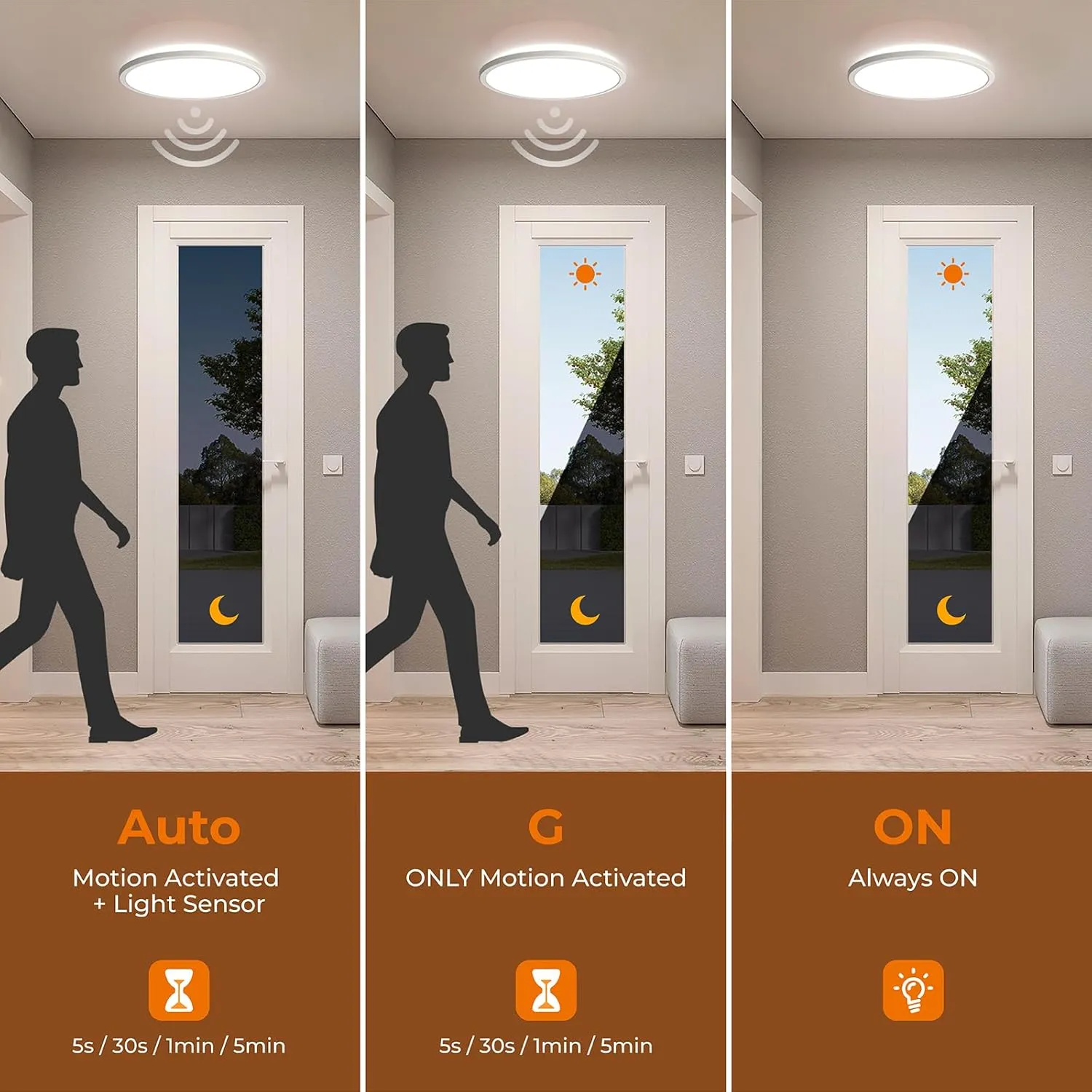 Matane 2Pack Motion Sensor LED Ceiling Light with Remote, 12 Inch Wired Flush Mount Ceiling Light 3000K 4000K 5000K, 2400LM Dimmable Motion Sensor Light Indoor for Closet Hallway Laundry Stairs White