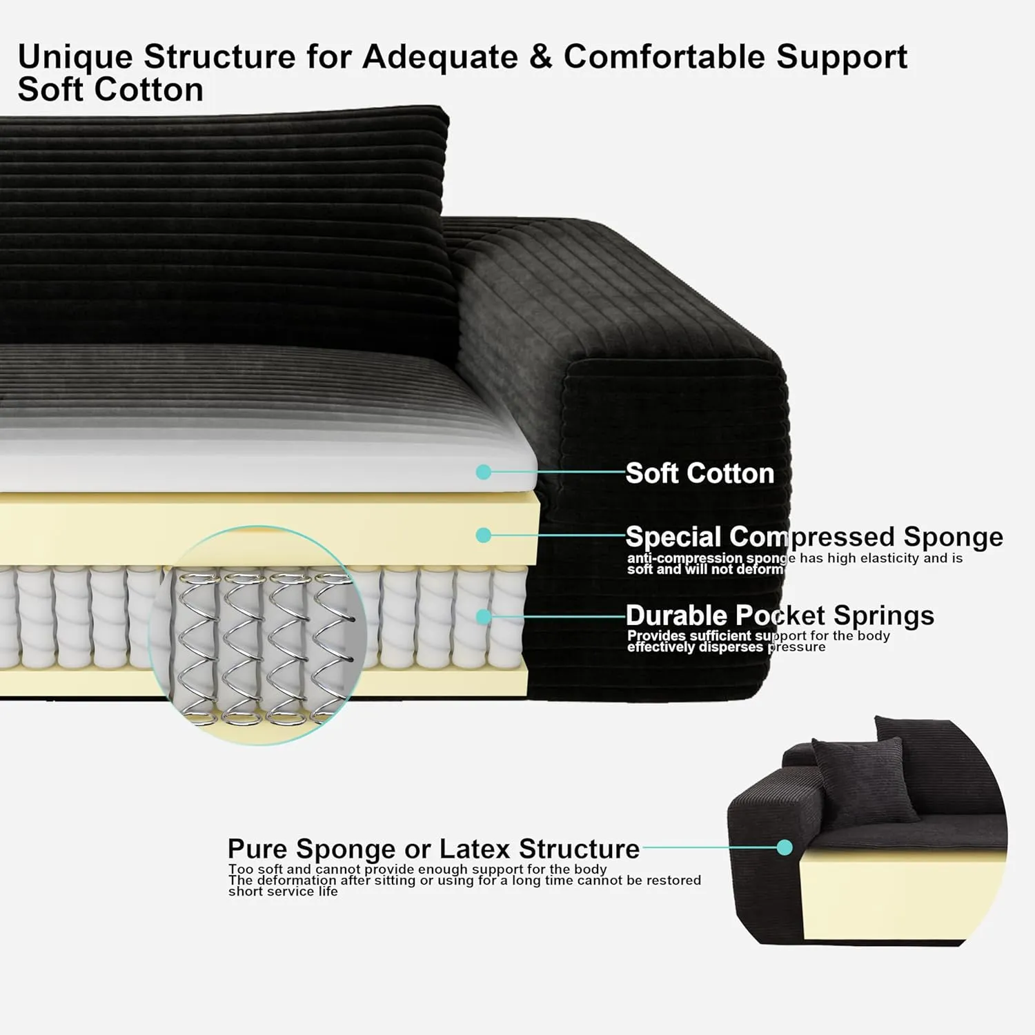 Modular Sectional Couch,Black Corduroy Sofa,3 Seater 110" L Shaped Couches for Living Room Bedroom,Couch in A Box,No Assembly Required.