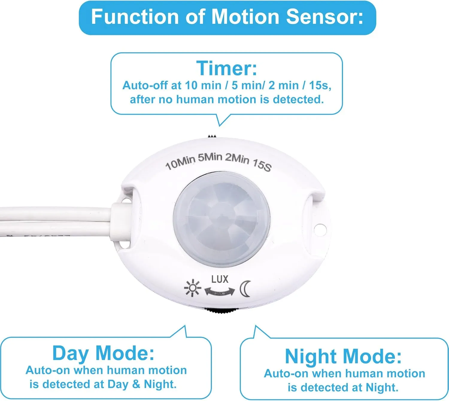 Motion Sensor Under Cabinet Lights, Plug in, Seamlessly Linkable, 6 Pcs 12 Inch Bars, Under Counter Lighting for Kitchen, Closet, Gun Safe, Shelf, Display Case, LED 5000k Daylight