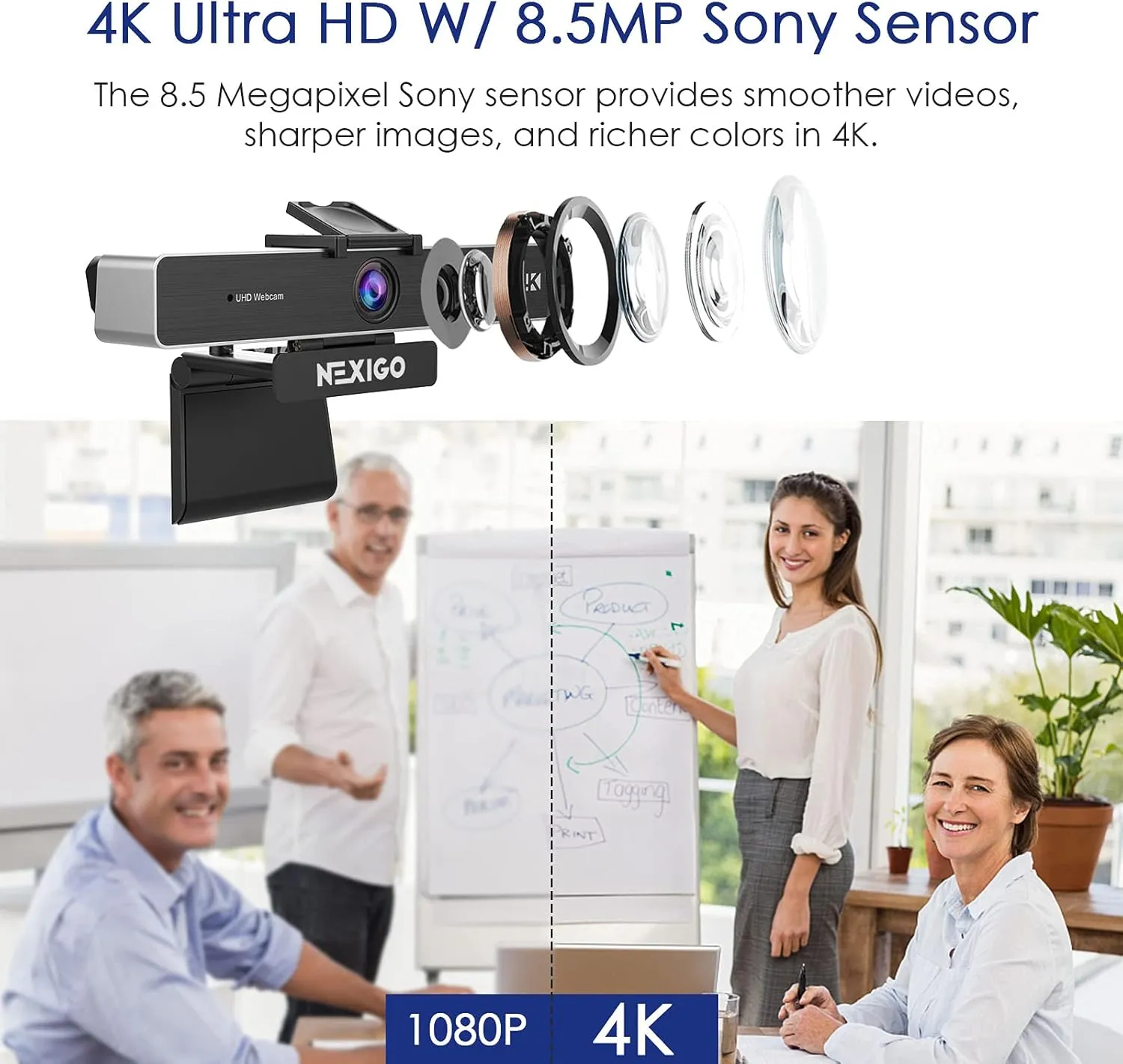 NexiGo Zoom Certified, N950P (Gen 2) 4K Zoomable Webcam, RF Remote, Sony_Starvis Sensor, 5X Digital Zoom, Pro Web Camera with Dual Stereo Mics, for Zoom Skype Teams Twitch