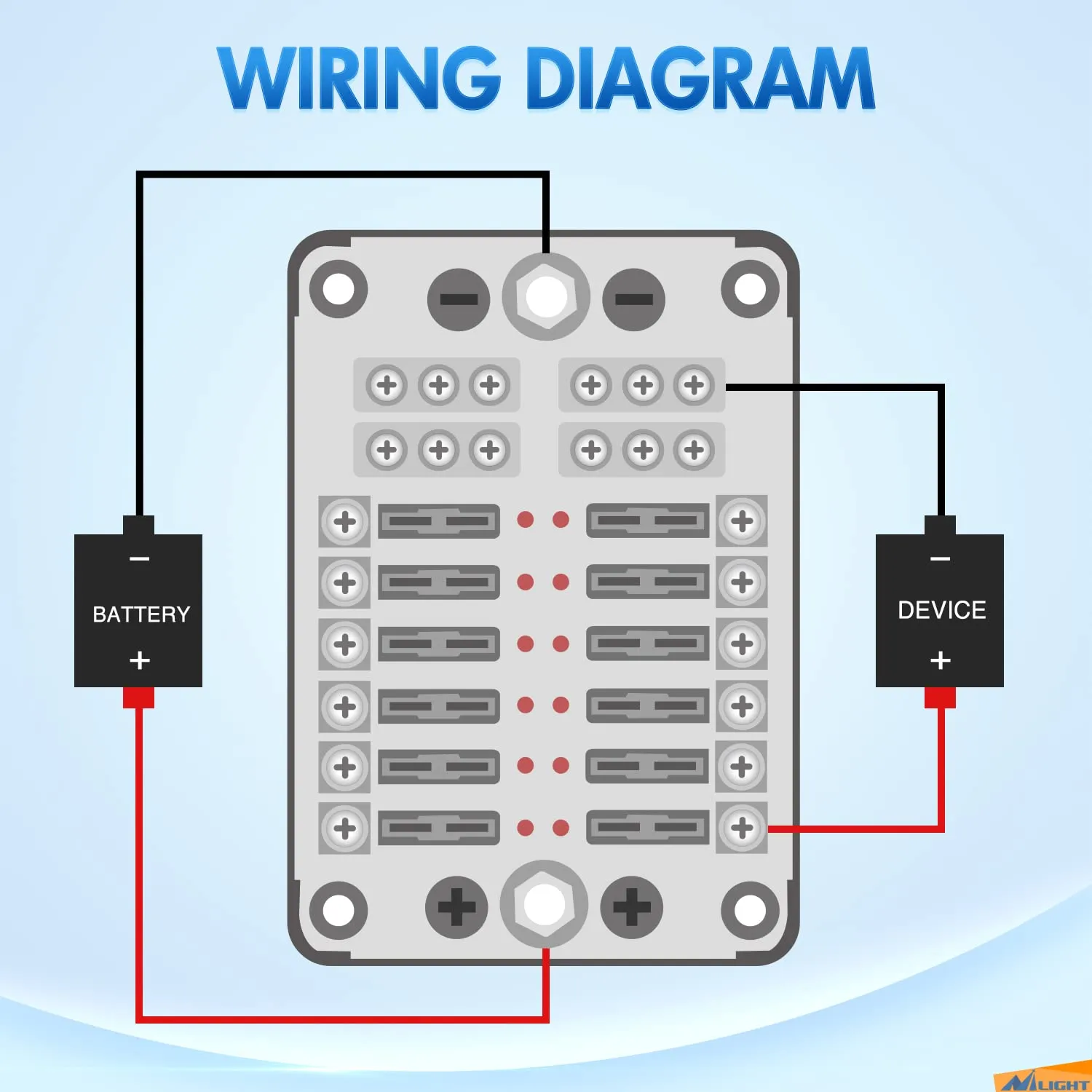 Nilight - 50056L 12 Way Blade Fuse Block 12 Circuits with Negative Bus Fuse Box Holder with LED Indicator ATO/ATC Fuse Panel Waterproof Cover for 12V Automotive Cars, Marine Boats, RVs, Trailers