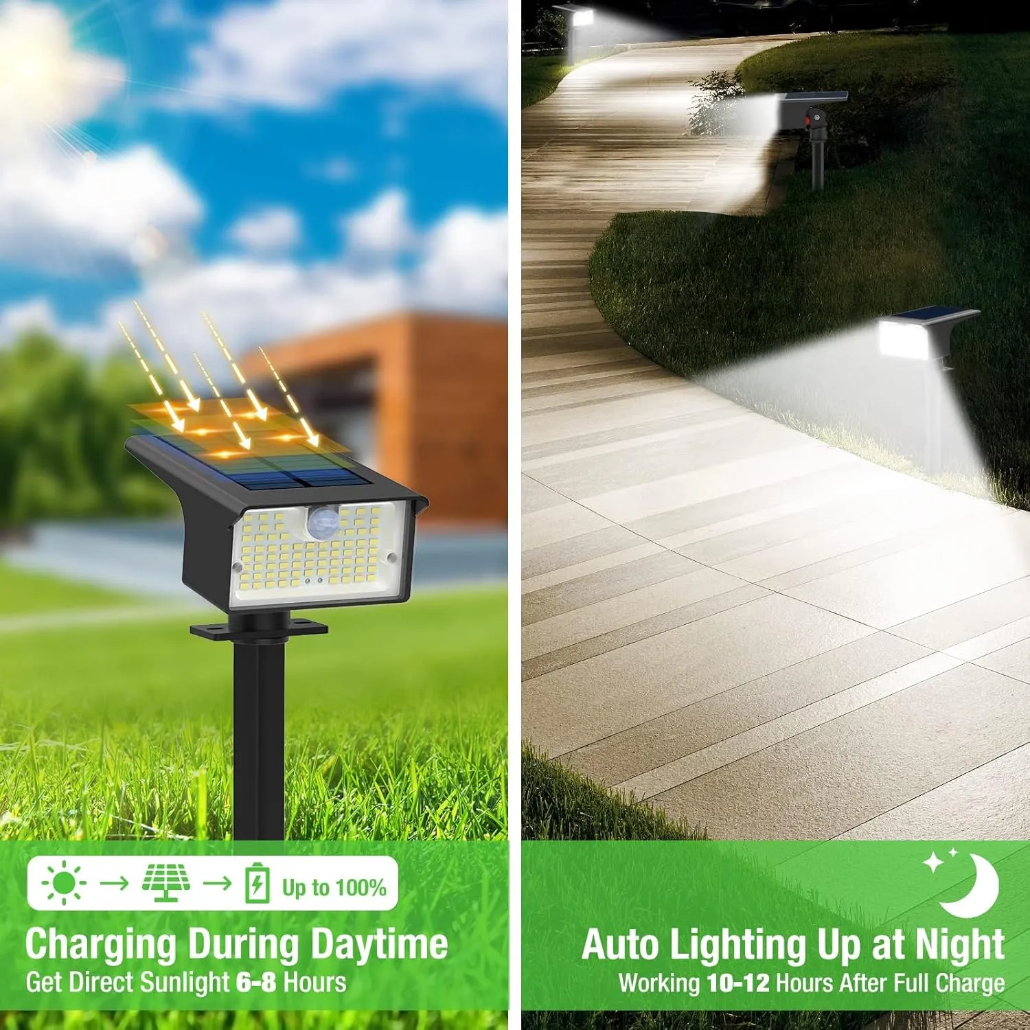 nipify Solar Spot Lights Outdoor, 3 Pack/62 LED Solar Motion Sensor Lights Outdoor Waterproof, 3 Modes Solar Powered Landscape Spotlights 2-in-1 for Outside Yard Wall Garden, Cool White