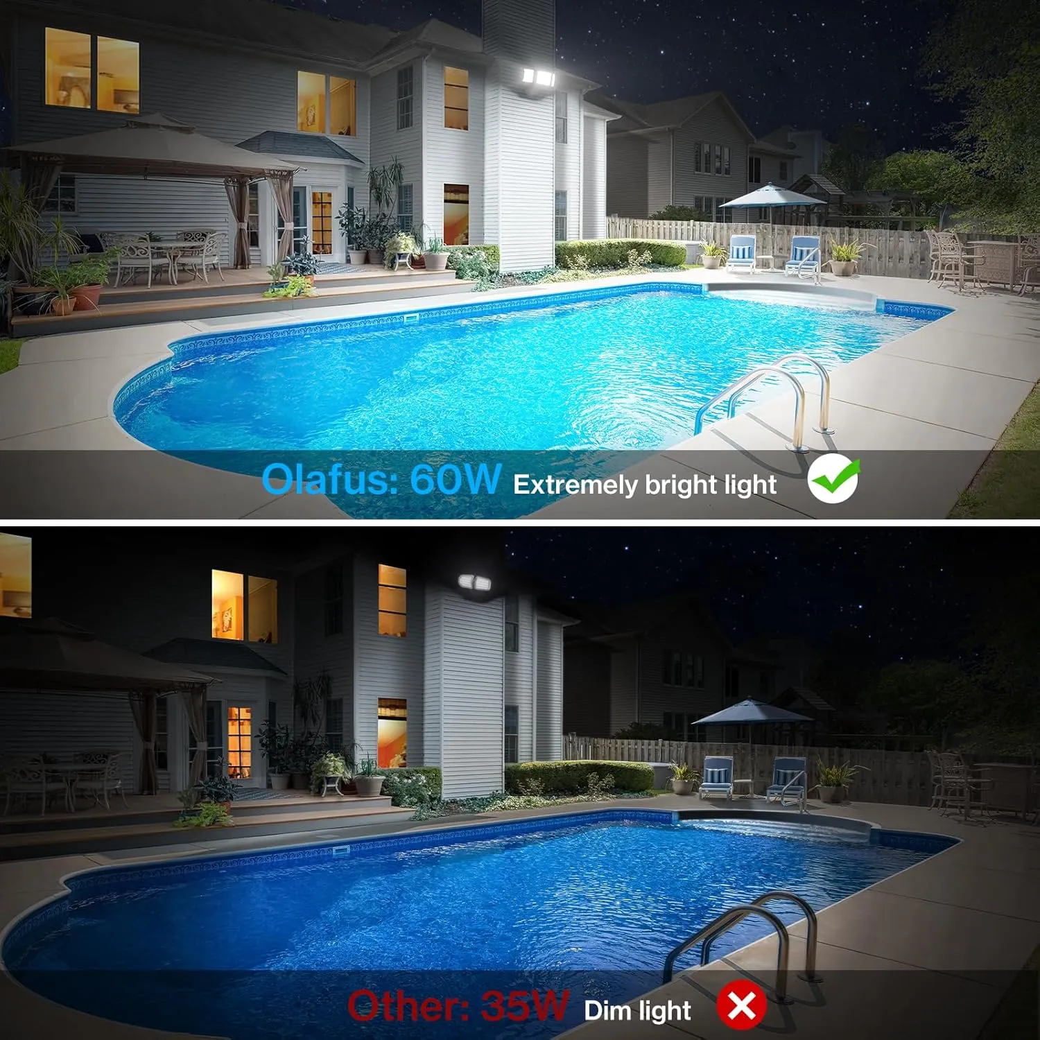 Olafus 60W Flood Lights Outdoor, Switch Controlled 6000LM LED Security Lights, IP65 Waterproof Outside Floodlights, 6500K Exterior Flood Light Fixture Wired for House Yard Porch Eave Brown