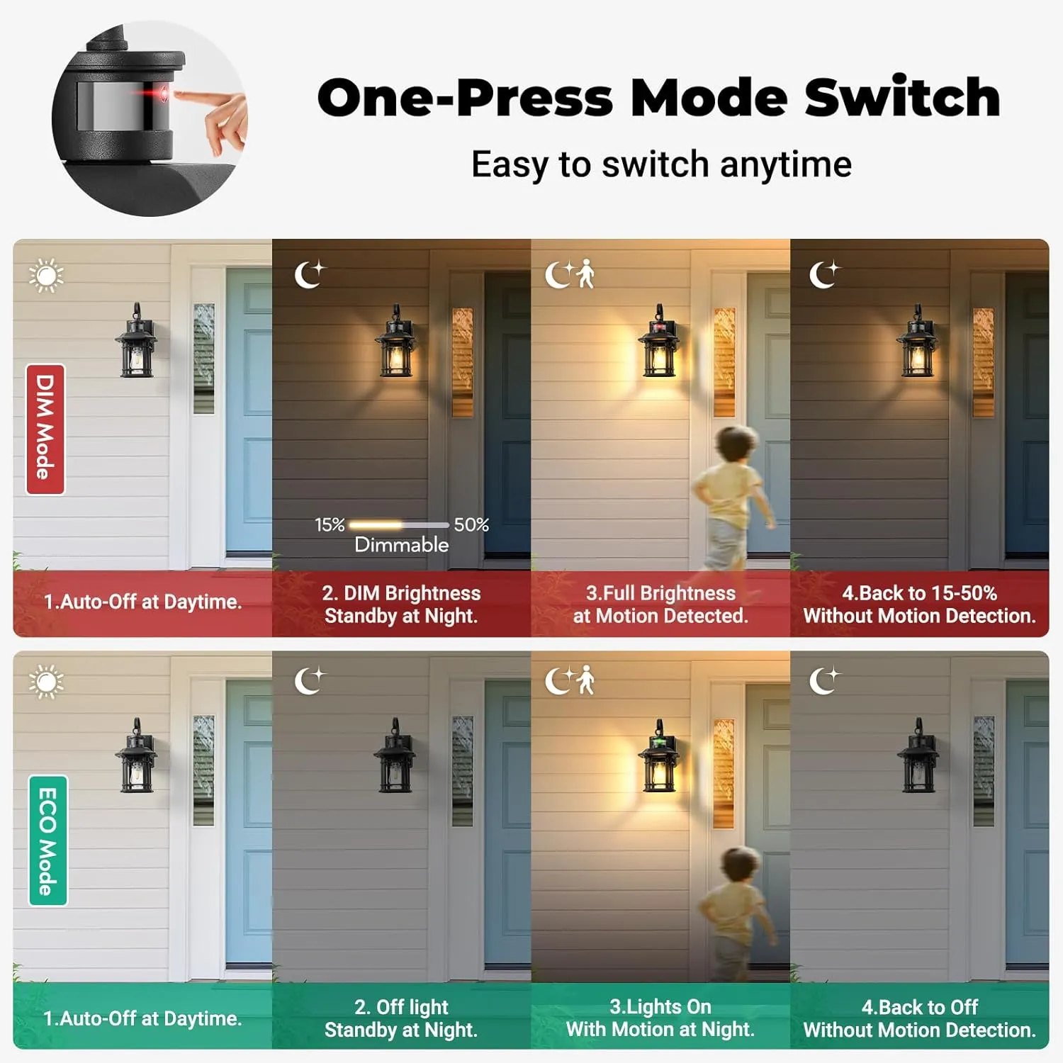 Porch Light with GFCI Outlet, Motion Sensor Outdoor Lights, Dusk to Dawn 3 Lighting Modes Outdoor Light with Outlet, Black Outside Lights for House, Garage, Garden, Waterproof, 100% Aluminum