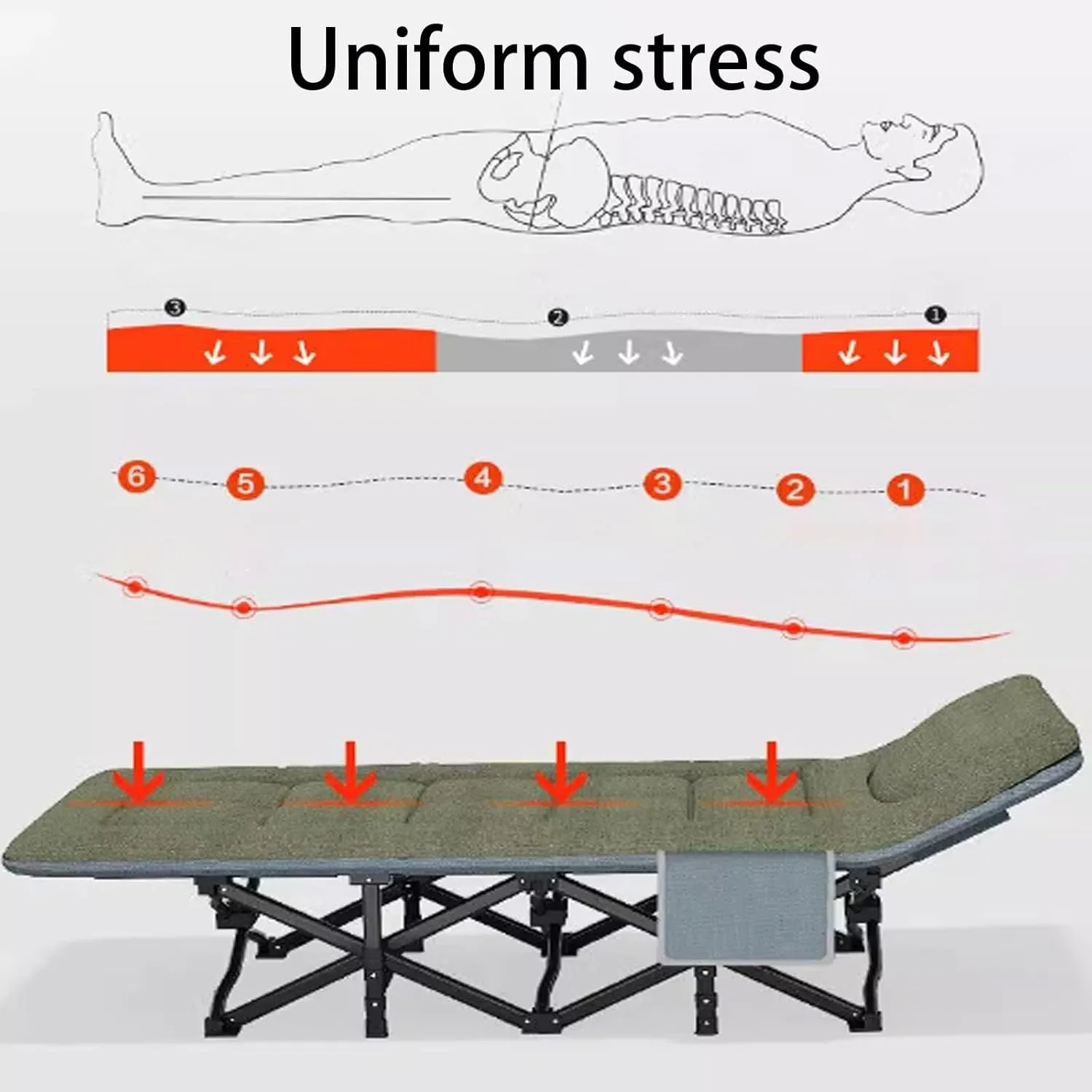 Portable Folding Adult Bed,Camping Cot Portable Camp Beds for Adults with Mattress, Extra Wide Heavy Duty Sturdy Sleeping Cot PP Cotton Stable Structure Headrest for Home Office Nap, No in