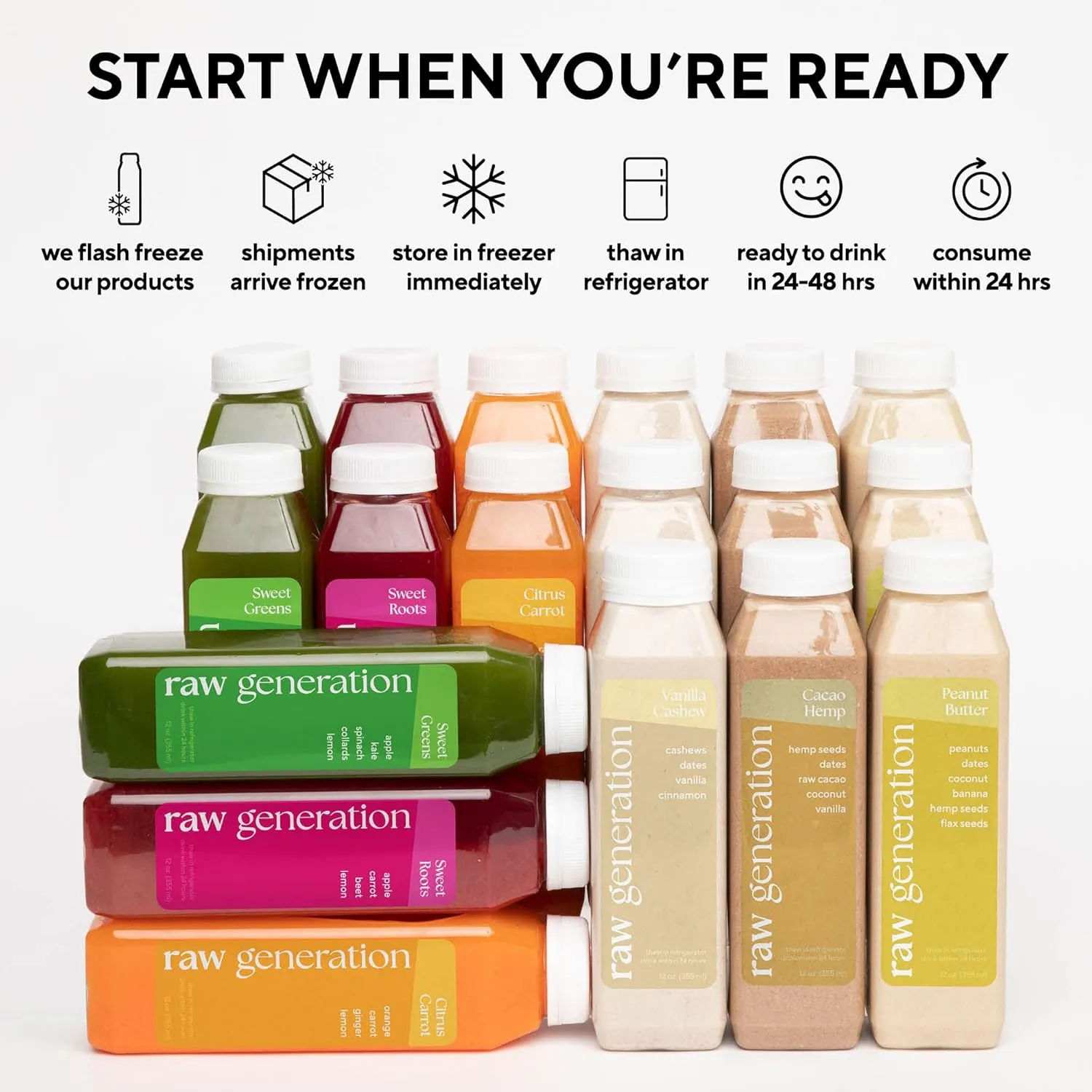 Raw Generation 3-Day Protein Cleanse – High Protein Juice Cleanse with Dairy and Soy-Free Protein Smoothies/Gets Results Quickly While Energizing Your Workouts/Jumpstart a Healthier Diet