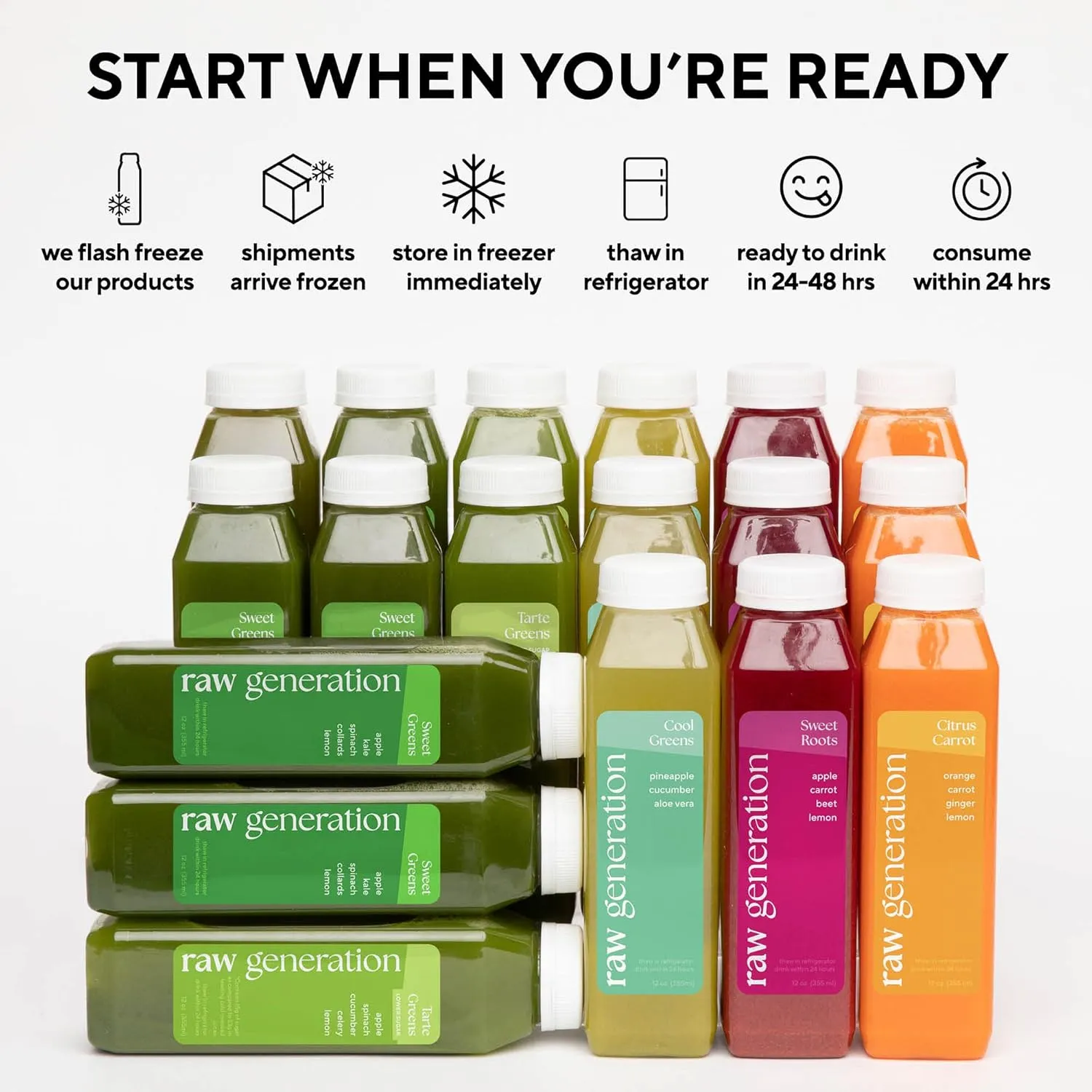 Raw Generation 7-Day Skinny Cleanse - Best Detox Juice Cleanse for Weight Management/Healthiest Way to Cleanse Your System/Jumpstart a Healthier Diet