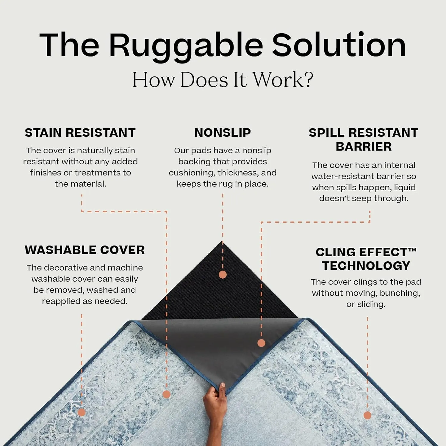 Ruggable Washable 2x10 Runner Rug, Camellia Jade, Premium Rugs for Hallway, Kitchen, Entryway, Living Room, Bedroom, Office with Gripper Non Slip Pad