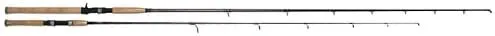 Series TSCS-701H
