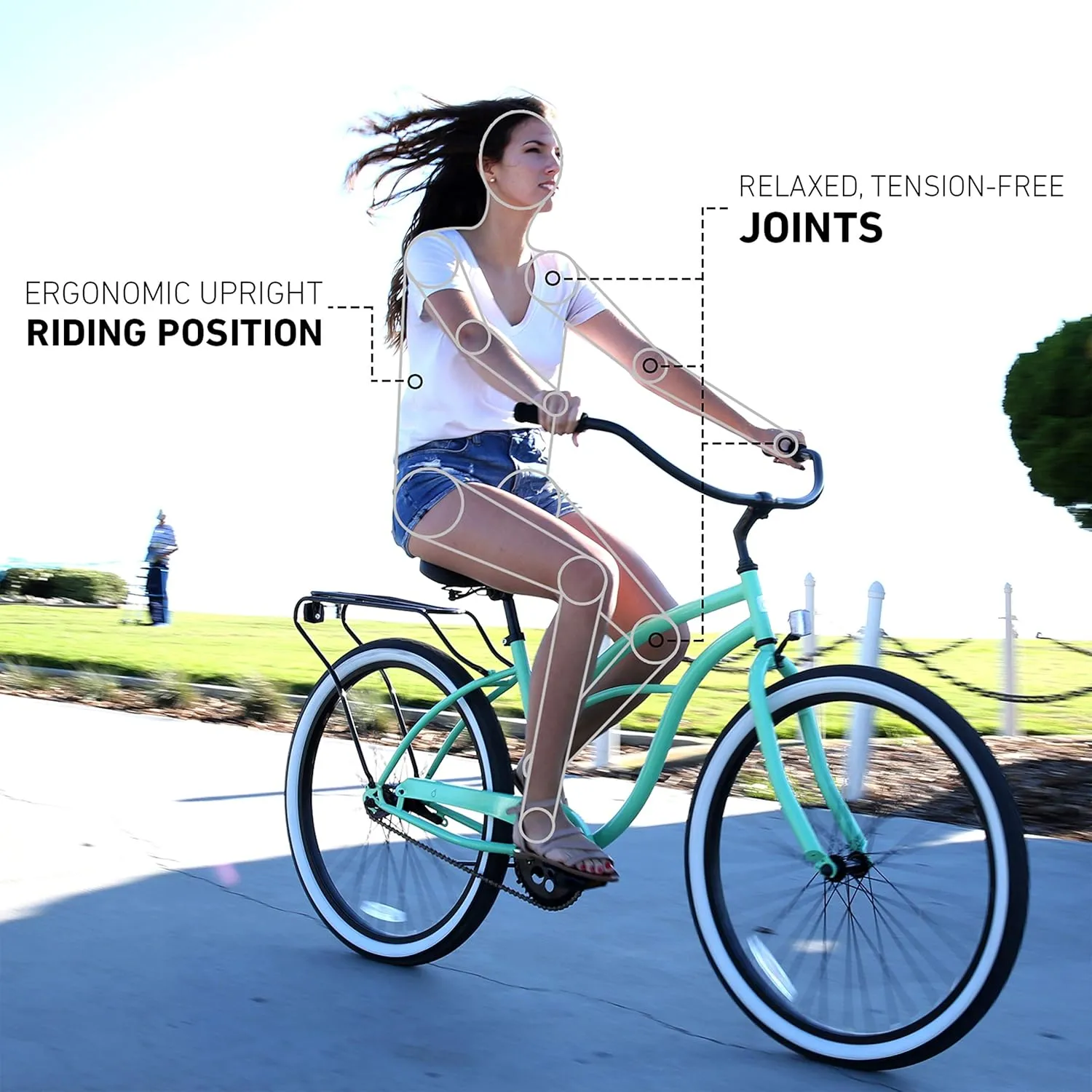 sixthreezero Around The Block Women's Beach Cruiser Bike