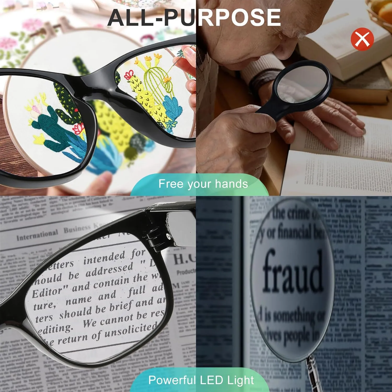 SKYWAY Reading Glasses Lighted Rechargeable Bright LED Readers with Lights Eyewear Clear Vision Unisex