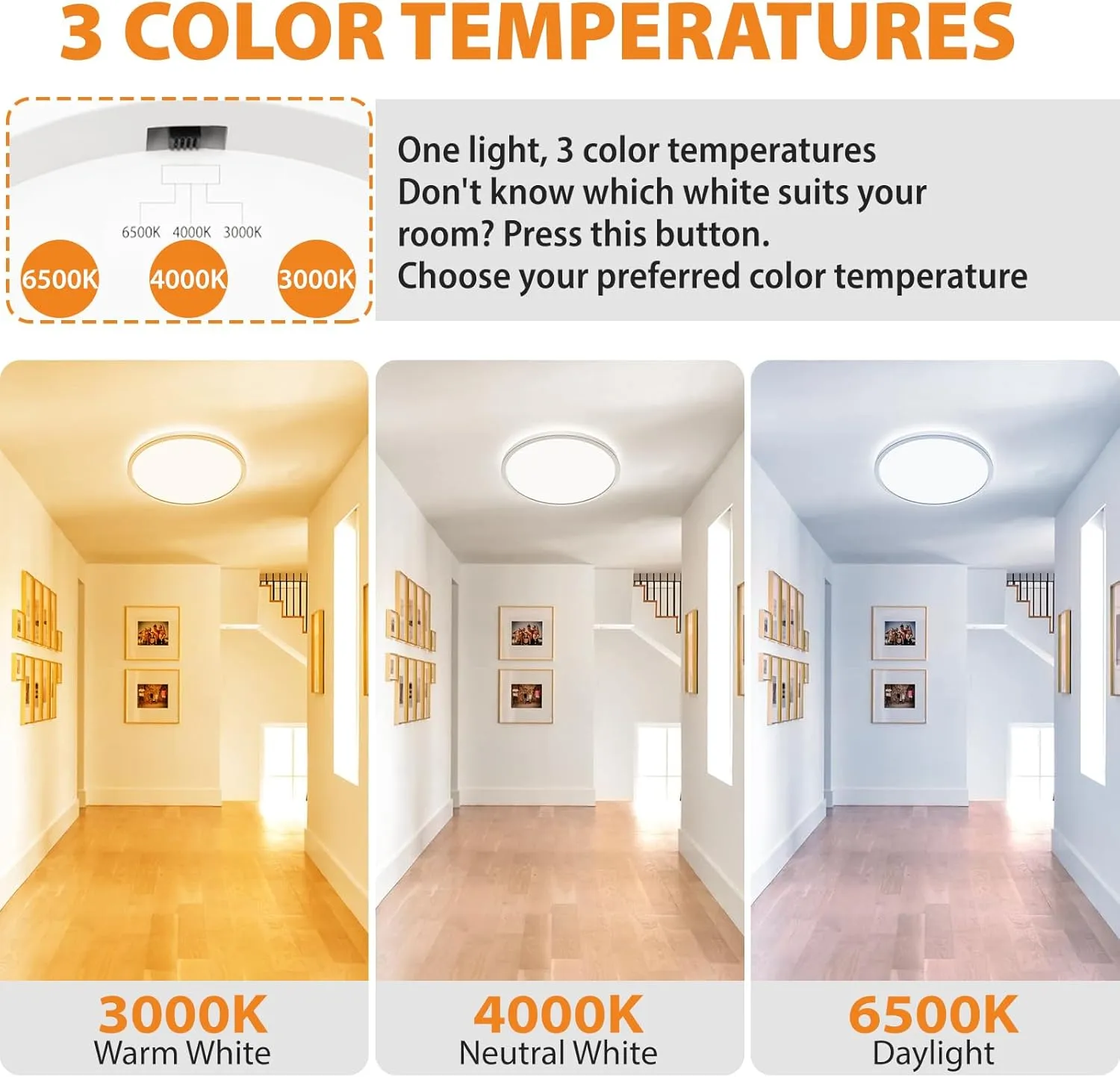slochi 4 Pack 12Inch Motion Sensor Light Indoor Wired, 3000K/4000K/6500K Closet Lights Motion Sensored, 24W 2400LM Flush Mount Ceiling Light Fixture for Pantry Hallway Stairwell Porch, White