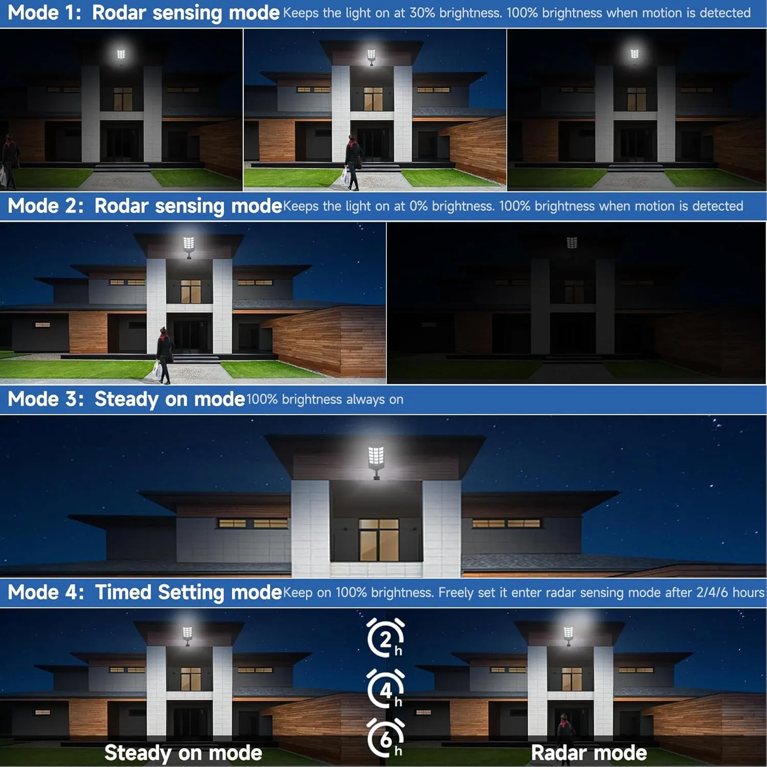 Solar Lights Outdoor Waterproof, 6500K Dusk to Dawn Solar Street Light Motion Sensor with Remote Control, LED Security Light for Outside Garden Yard Parking Lot, Oudoor Flood Lights, 4PACK