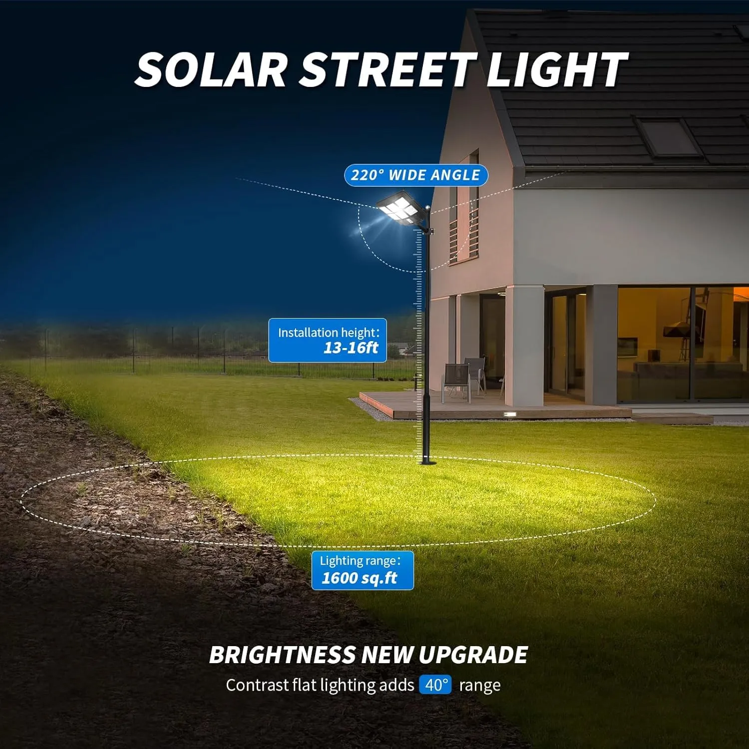 Solar Street Lights Outdoor 800000LM, Bright LED Street Lights with Motion Sensor and Remote, Dusk to Dawn Waterproof Security Lights for Yard, Driveway, Parking Lot