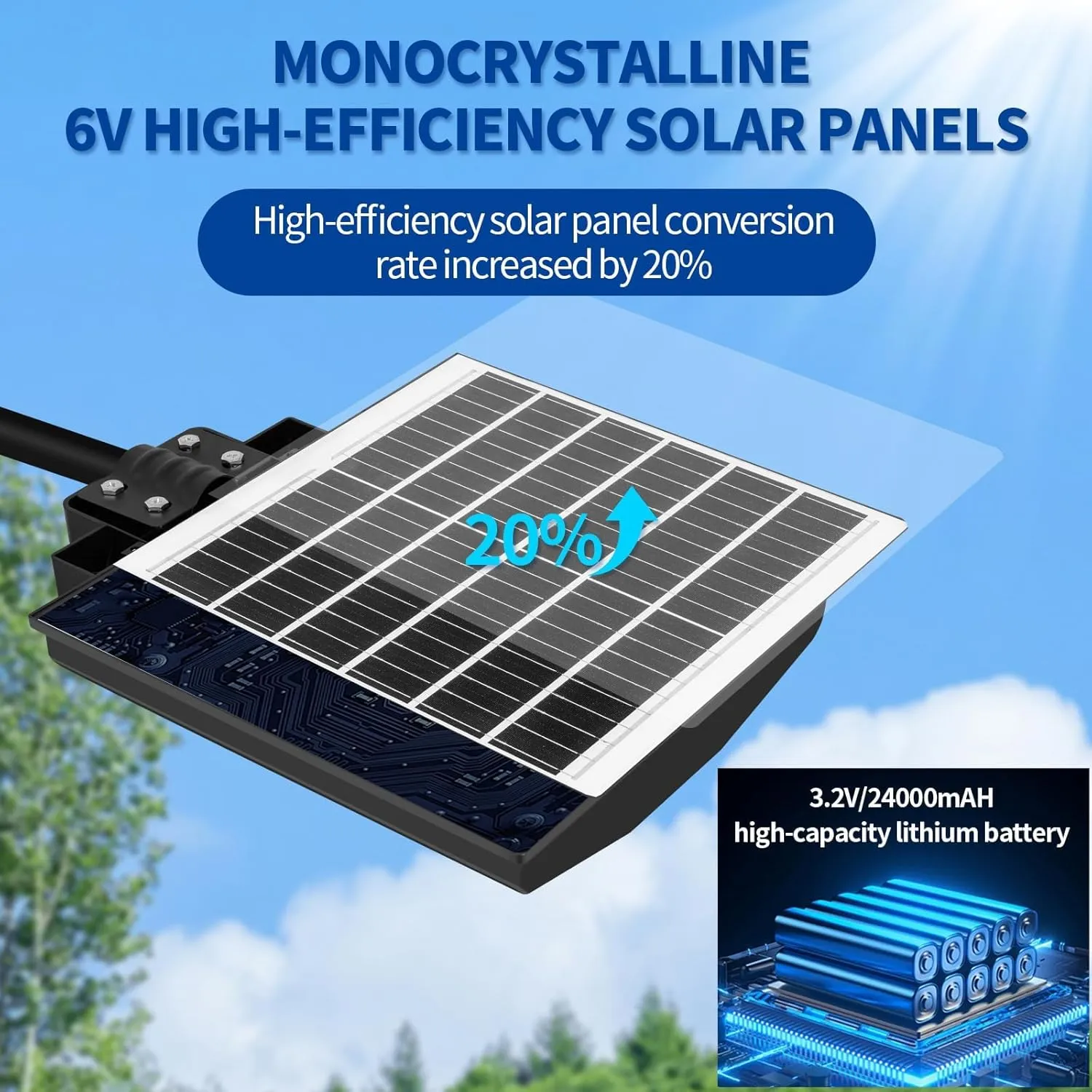 Solar Street Lights Outdoor 800000LM, Bright LED Street Lights with Motion Sensor and Remote, Dusk to Dawn Waterproof Security Lights for Yard, Driveway, Parking Lot