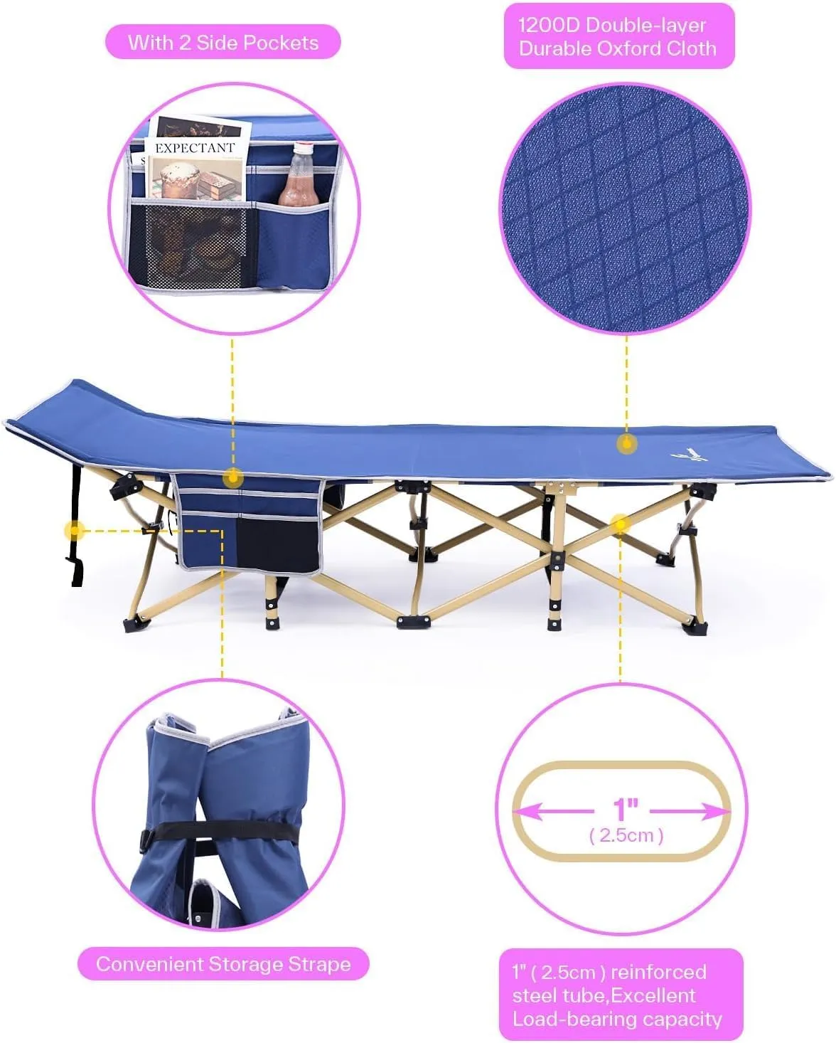 Sportneer Camping Cot, Camping Cots for Adults with Mattress Max Load 450 LBS Heavy Duty Portable Sleeping Folding Bed with Padded for Camping Tent Office Outdoor Travel Sleep Over (1, Blue Purple)