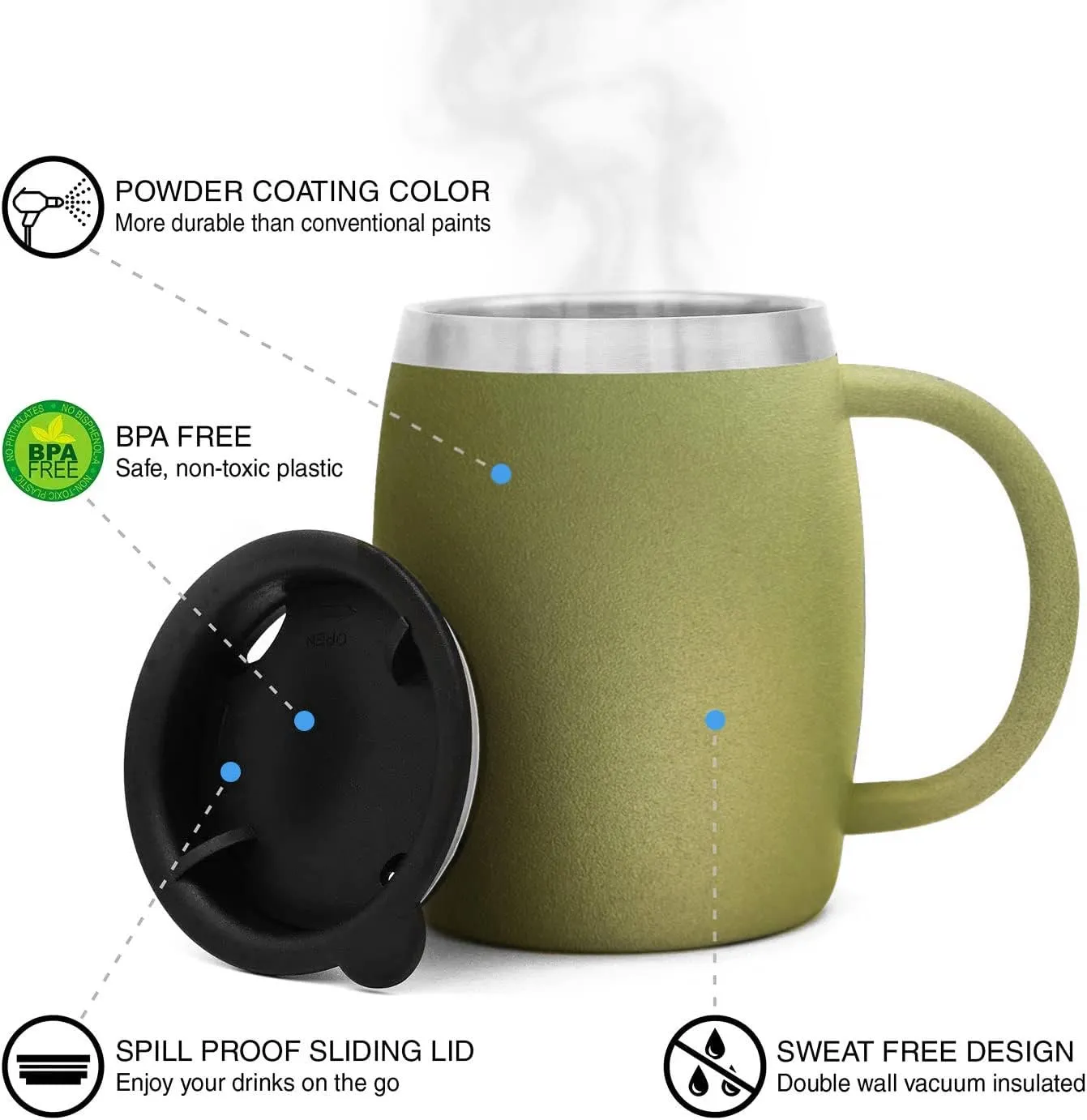 Stainless Steel Insulated Coffee Mugs Set of 2 (14oz) – Double Wall Coffee Cups With Spill Resistant Lid & Strong Handle, Shatterproof Cups for Cold Drinks, Hot Beverages, Indoor & Outdoor Use