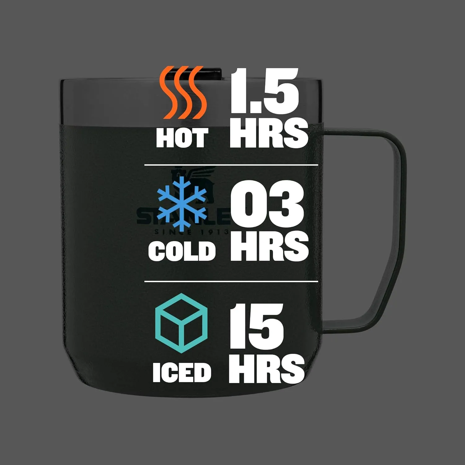 Stanley Stay-Hot Camp Mug 12 oz & 24 oz | Press Fit Drink Through Lid | Cup for Coffee, Tea and Drinks | Insulated Stainless Steel Coffee Mug | BPA-Free