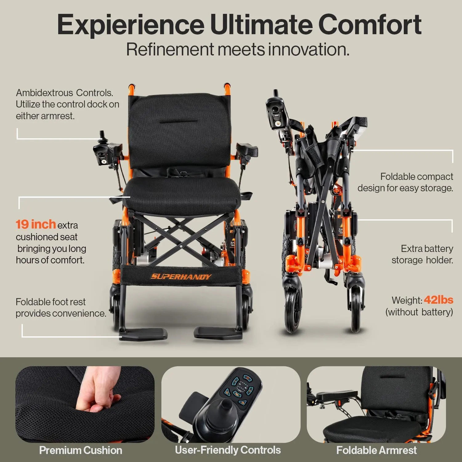 SuperHandy GoRide 2 Electric Wheelchair - Lightweight (42lbs), Foldable, Dual Brushless Motors, Zero Turn, Electromagnetic Brake, Portable Design for Enhanced Mobility (300lbs Capacity)
