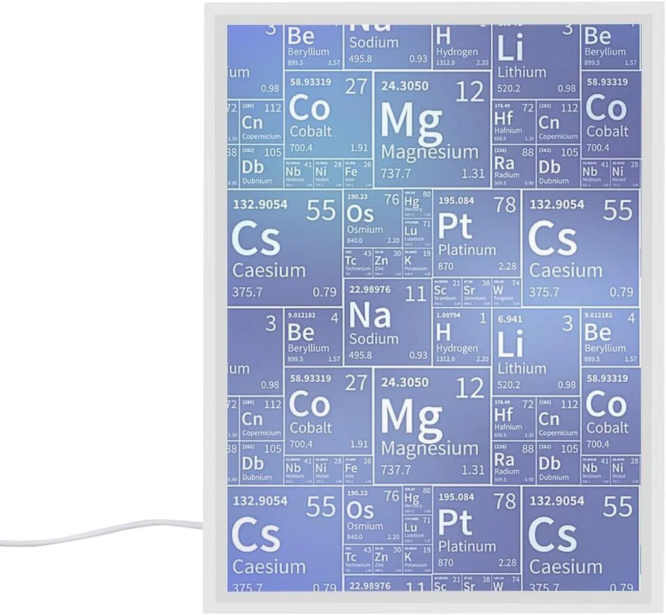 Table of Chemical Elements Mirror Night Light 2 in 1 Mirror & Night Lamp Personalized Decoration Birthday Gifts