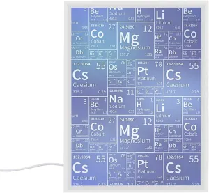 Table of Chemical Elements Mirror Night Light 2 in 1 Mirror & Night Lamp Personalized Decoration Birthday Gifts