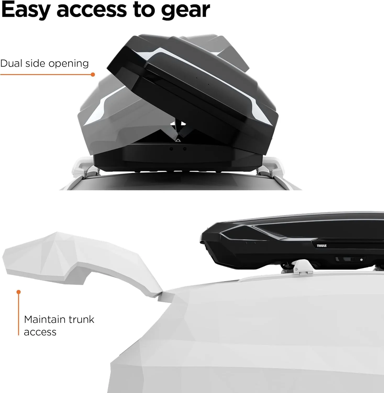 Thule Motion 3 Rooftop Box