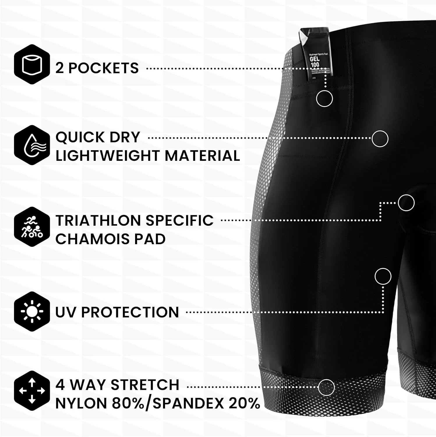 Triathlon Shorts Mens – Tri Shorts Mens – 2 Pockets FRT – Designed by Athletes for Racing