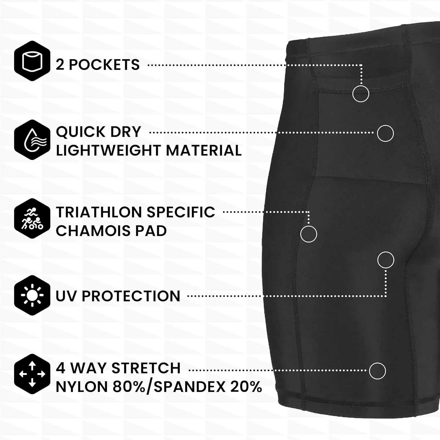 Triathlon Shorts Mens – Tri Shorts Mens – 2 Pockets FRT – Designed by Athletes for Racing