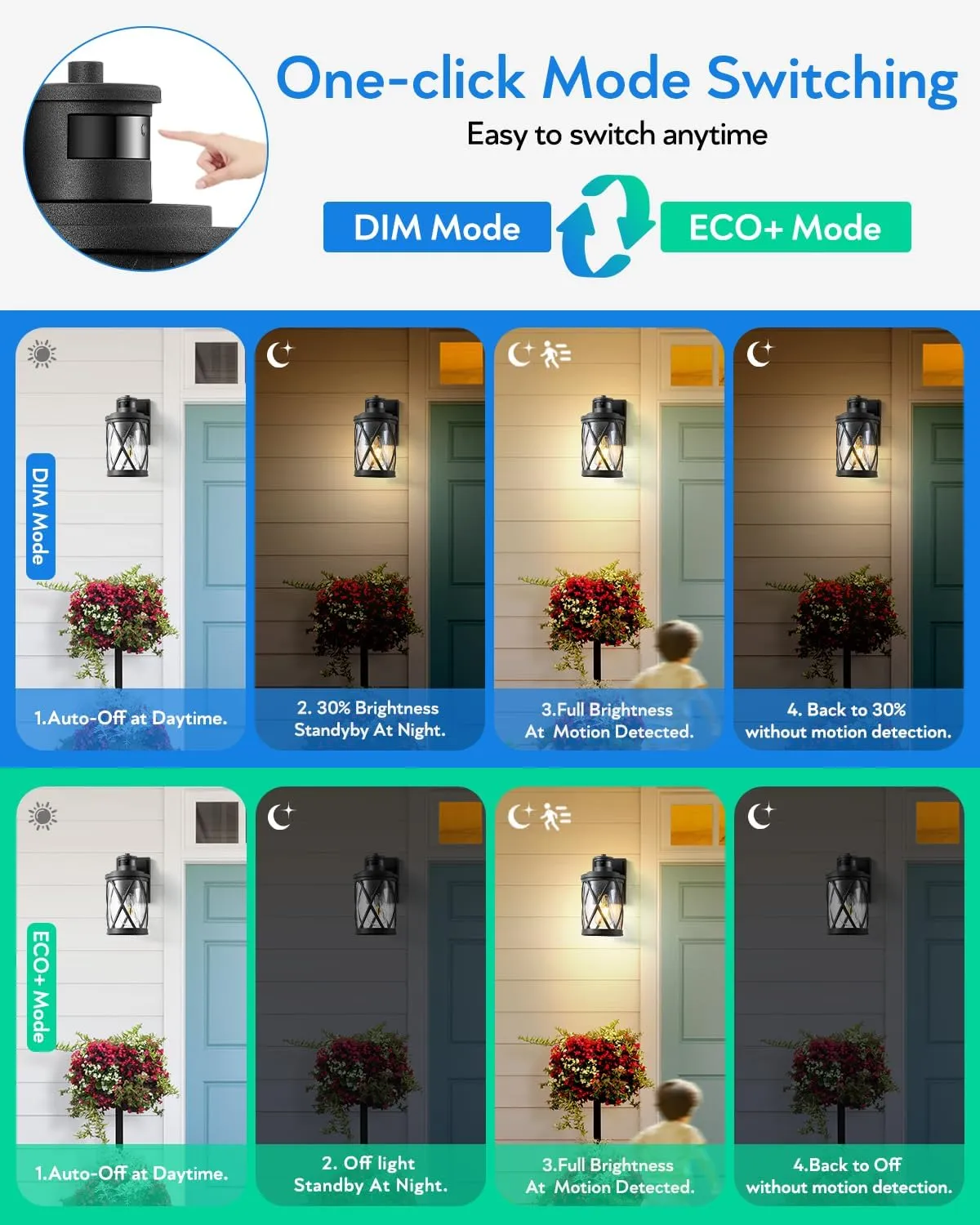 VIANIS Motion Sensor Outdoor Lights, 2 Pack Exterior Lighting Fixtures Dusk to Dawn, Black Outdoor Light Fixtures Wall Mount, Waterproof Outside Lights for House, Doorway, Porch, Anti-Rust