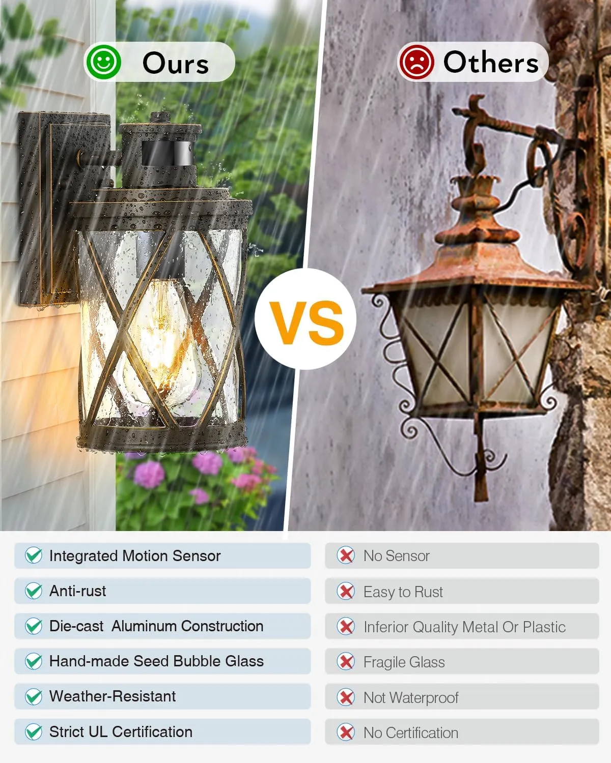 VIANIS Motion Sensor Outdoor Lights, Bronze Outside Lights for House Dusk to Dawn, Anti-Rust ORB Exterior Lighting Fixtures for House, Garage, Front Porch, Doorway, Waterproof, Oil Rubbed Bronze