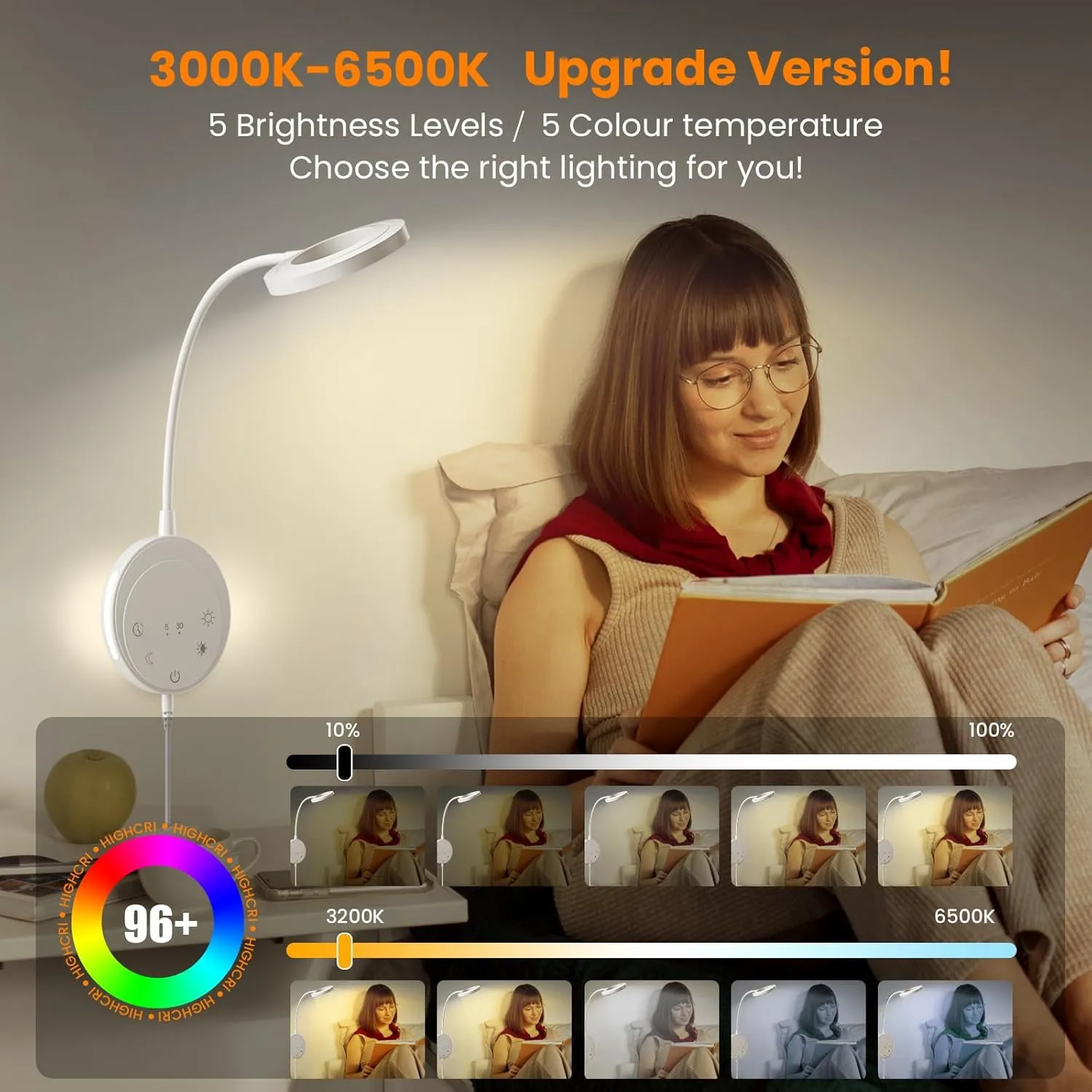 Wall Mounted Reading Light,Bedside Headboard Lights with 5 Color Temperature &5 Dimming,360°Flexible Gooseneck,USB Output, Night Light&Timer Function- Perfect for Reading (White)