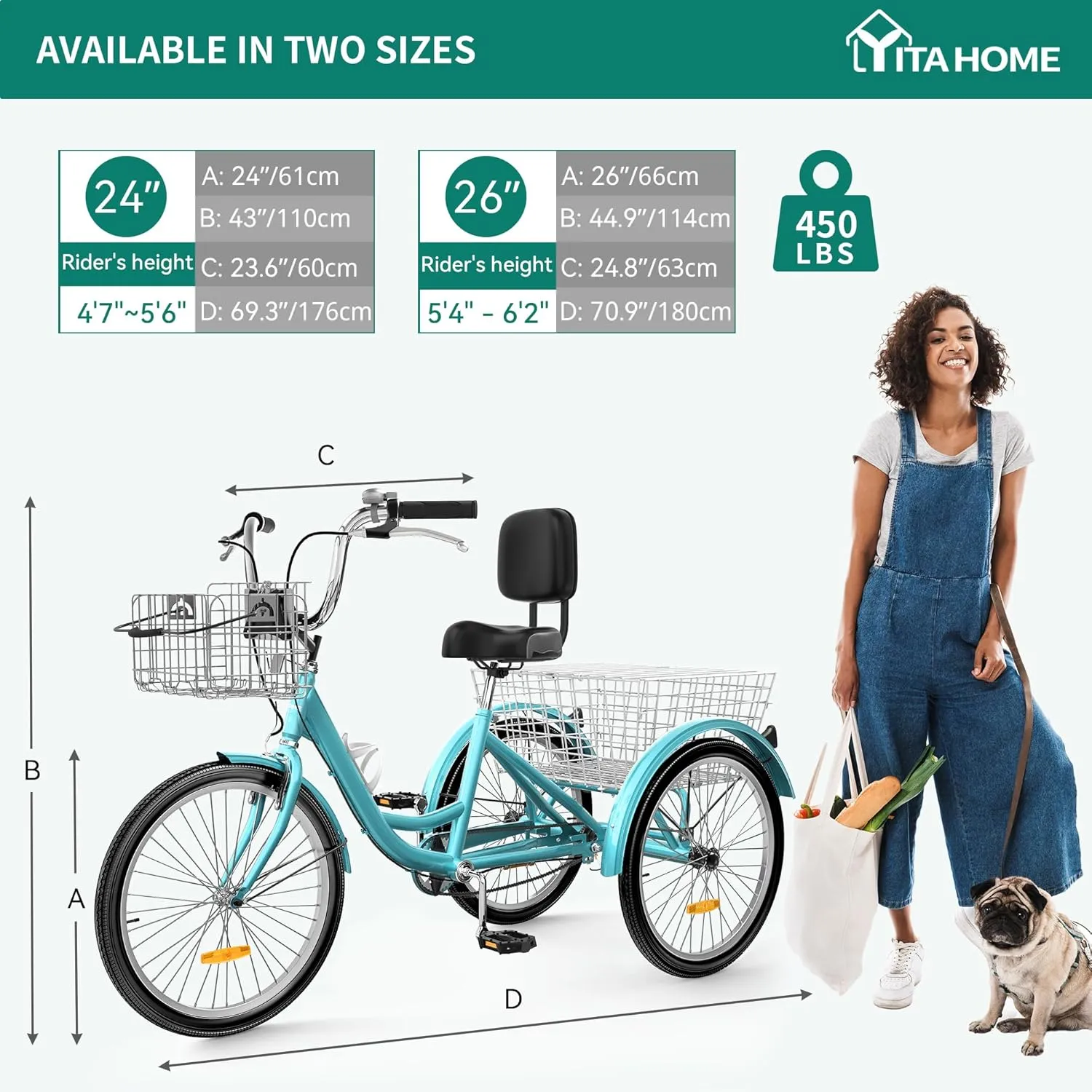 YITAHOME 24 & 26 Inch Adult Tricycle, 1 & 7 Speed 3 Wheel Bikes, Large Seat with Backrest Trike for Adults with Front & Rear Baskets, Cruiser Bike for Seniors Women Men Commute Picnic Outdoor