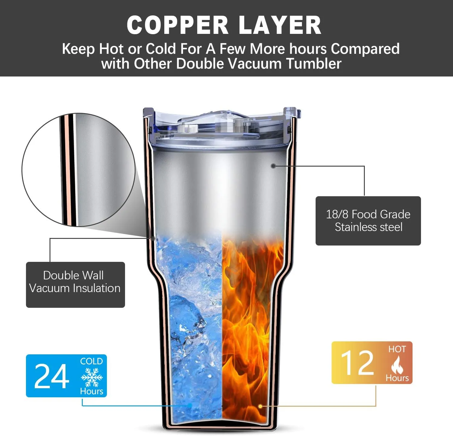 yoelike Soccer 30 oz tumbler with lid and straw, Stainless Steel, Vacuum Insulated Iced Coffee Tumbler Cup, Leak-Proof Travel Mug, Gift Box For Coach Fan Dad Mon Women Men